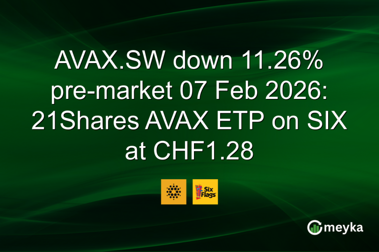 AVAX.SW down 11.26% pre-market 07 Feb 2026: 21Shares AVAX ETP on SIX at CHF1.28