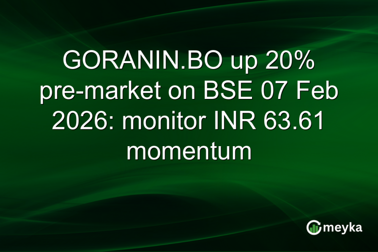 GORANIN.BO up 20% pre-market on BSE 07 Feb 2026: monitor INR 63.61 momentum