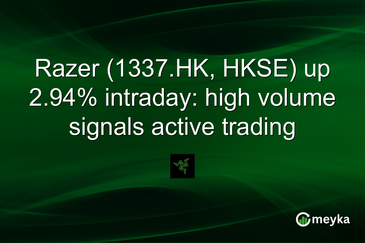 Razer (1337.HK, HKSE) up 2.94% intraday: high volume signals active trading