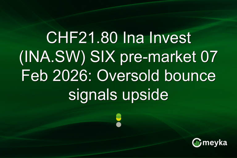 CHF21.80 Ina Invest (INA.SW) SIX pre-market 07 Feb 2026: Oversold bounce signals upside