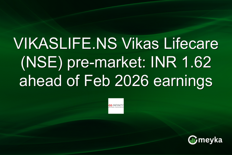 VIKASLIFE.NS Vikas Lifecare (NSE) pre-market: INR 1.62 ahead of Feb 2026 earnings