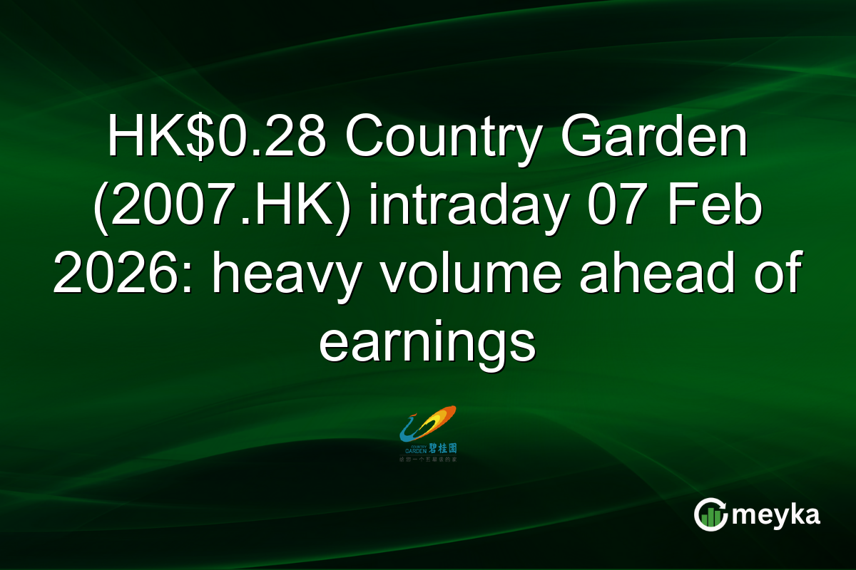 HK$0.28 Country Garden (2007.HK) intraday 07 Feb 2026: heavy volume ahead of earnings