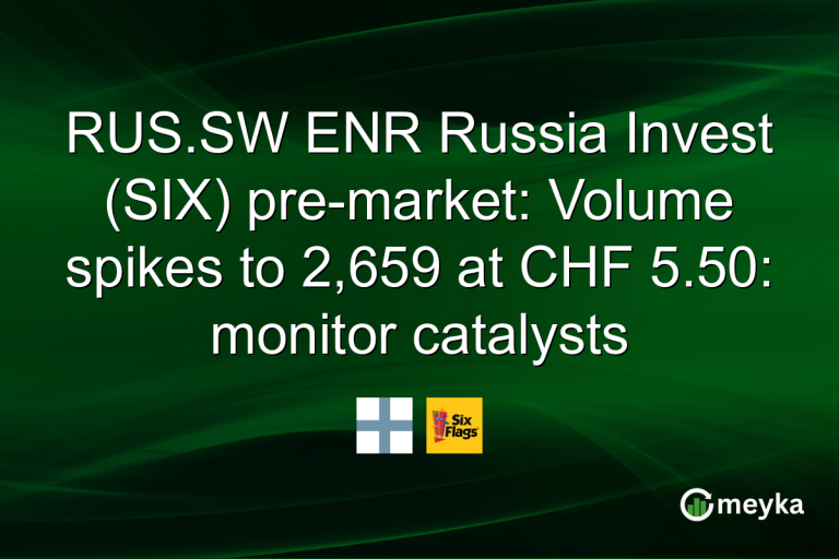 RUS.SW ENR Russia Invest (SIX) pre-market: Volume spikes to 2,659 at CHF 5.50: monitor catalysts