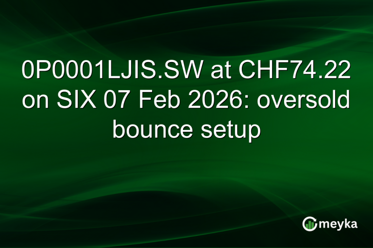 0P0001LJIS.SW at CHF74.22 on SIX 07 Feb 2026: oversold bounce setup