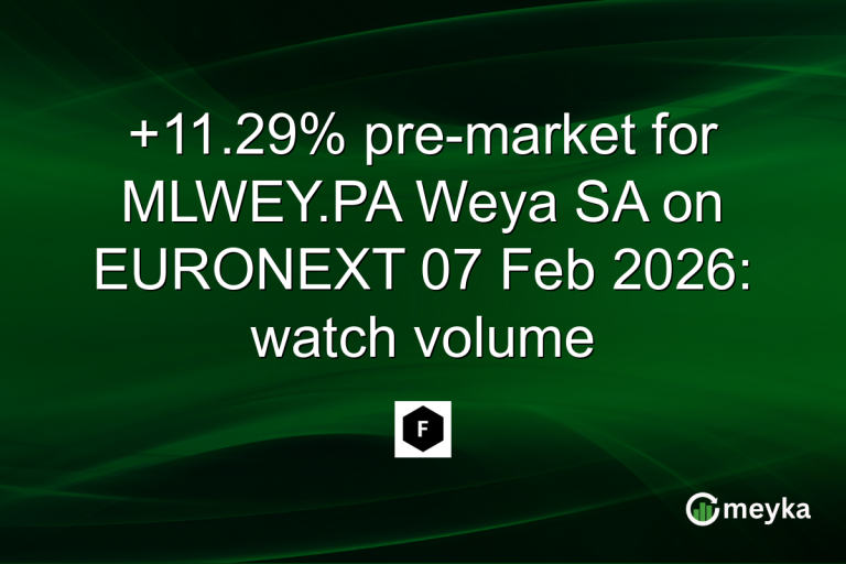 +11.29% pre-market for MLWEY.PA Weya SA on EURONEXT 07 Feb 2026: watch volume
