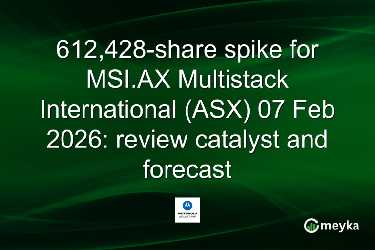 612,428-share spike for MSI.AX Multistack International (ASX) 07 Feb 2026: review catalyst and forecast