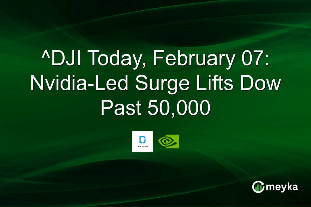 ^DJI Today, February 07: Nvidia-Led Surge Lifts Dow Past 50,000