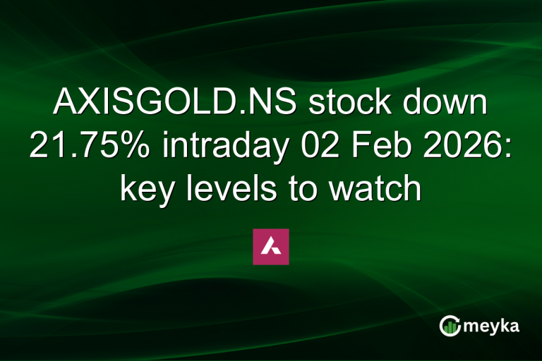AXISGOLD.NS stock down 21.75% intraday 02 Feb 2026: key levels to watch