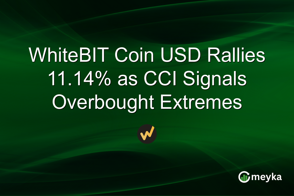 WhiteBIT Coin USD Rallies 11.14% as CCI Signals Overbought Extremes