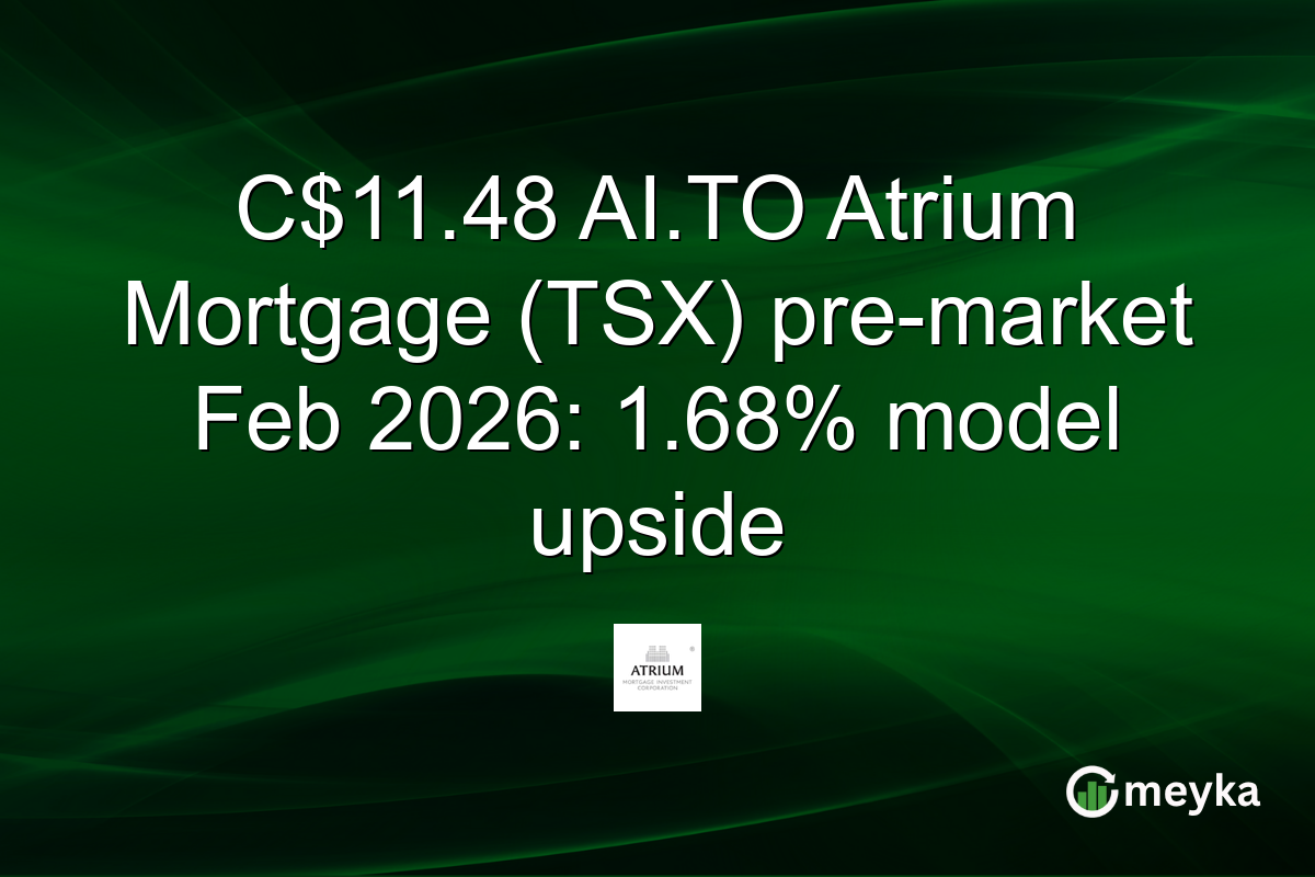 C$11.48 AI.TO Atrium Mortgage (TSX) pre-market Feb 2026: 1.68% model upside