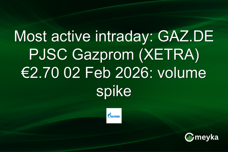 Most active intraday: GAZ.DE PJSC Gazprom (XETRA) €2.70 02 Feb 2026: volume spike