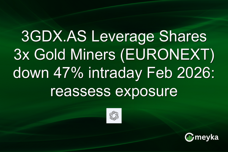 3GDX.AS Leverage Shares 3x Gold Miners (EURONEXT) down 47% intraday Feb 2026: reassess exposure