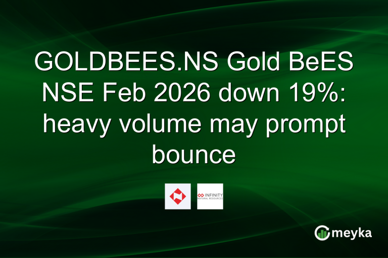 GOLDBEES.NS Gold BeES NSE Feb 2026 down 19%: heavy volume may prompt bounce