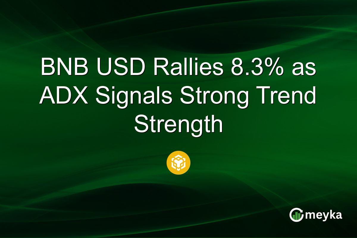 BNB USD Rallies 8.3% as ADX Signals Strong Trend Strength