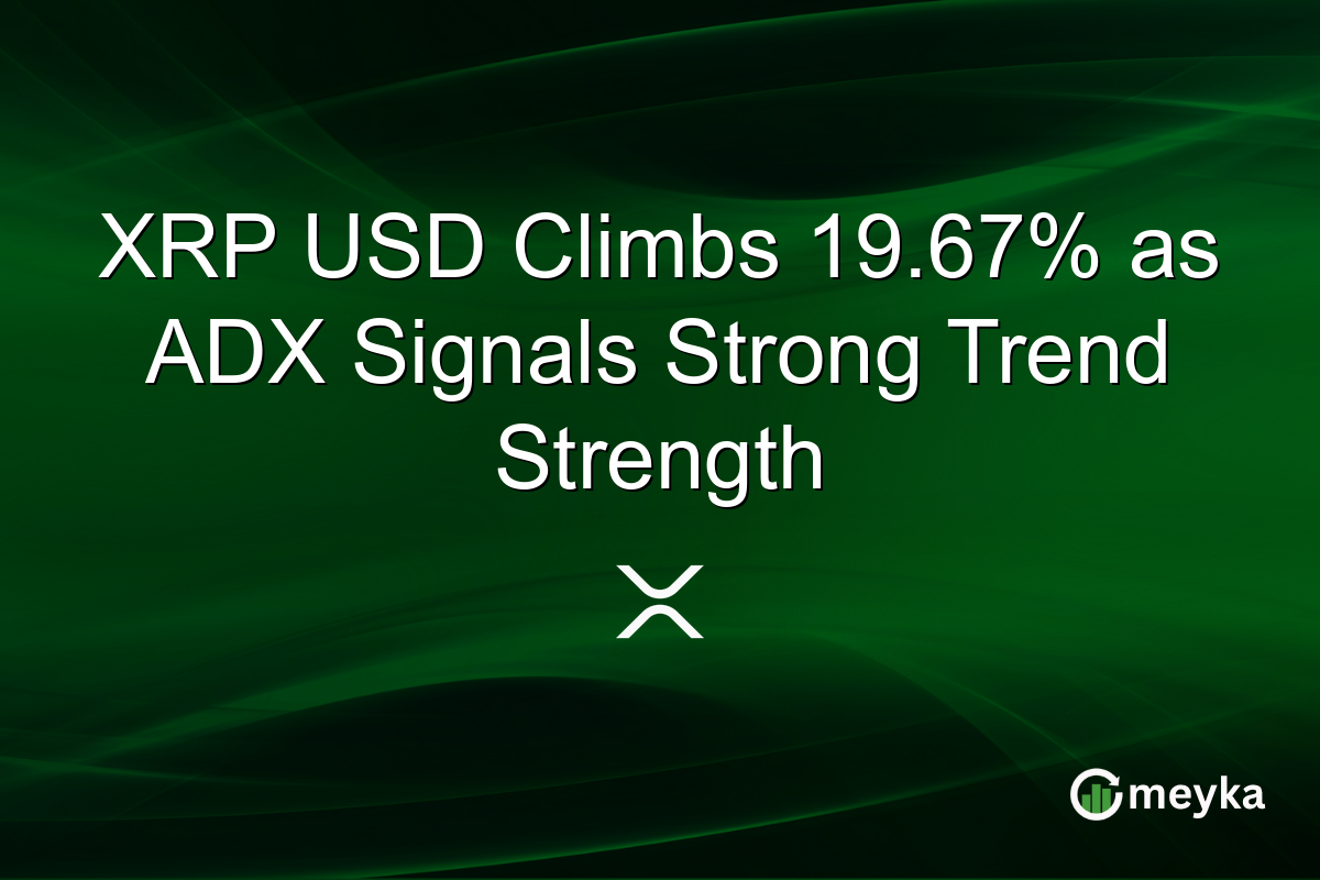 XRP USD Climbs 19.67% as ADX Signals Strong Trend Strength