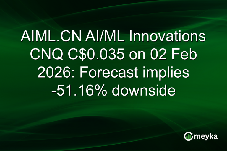 AIML.CN AI/ML Innovations CNQ C$0.035 on 02 Feb 2026: Forecast implies -51.16% downside