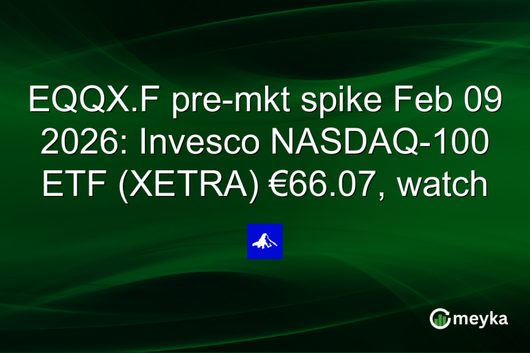 EQQX.F pre-mkt spike Feb 09 2026: Invesco NASDAQ-100 ETF (XETRA) €66.07, watch