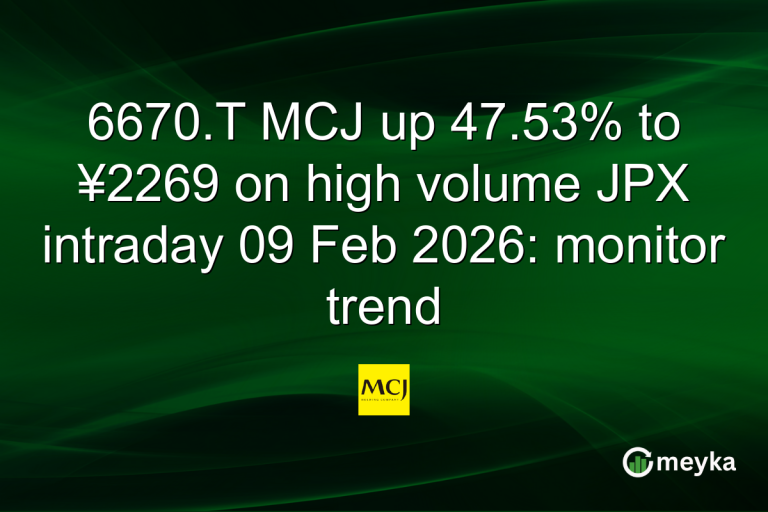 6670.T MCJ up 47.53% to ¥2269 on high volume JPX intraday 09 Feb 2026: monitor trend