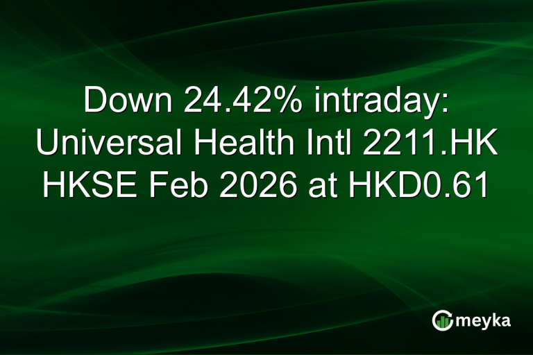 Down 24.42% intraday: Universal Health Intl 2211.HK HKSE Feb 2026 at HKD0.61