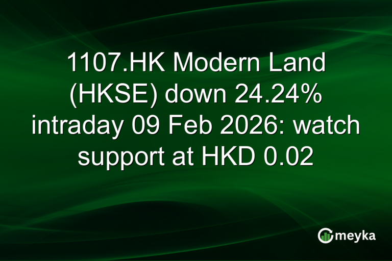 1107.HK Modern Land (HKSE) down 24.24% intraday 09 Feb 2026: watch support at HKD 0.02