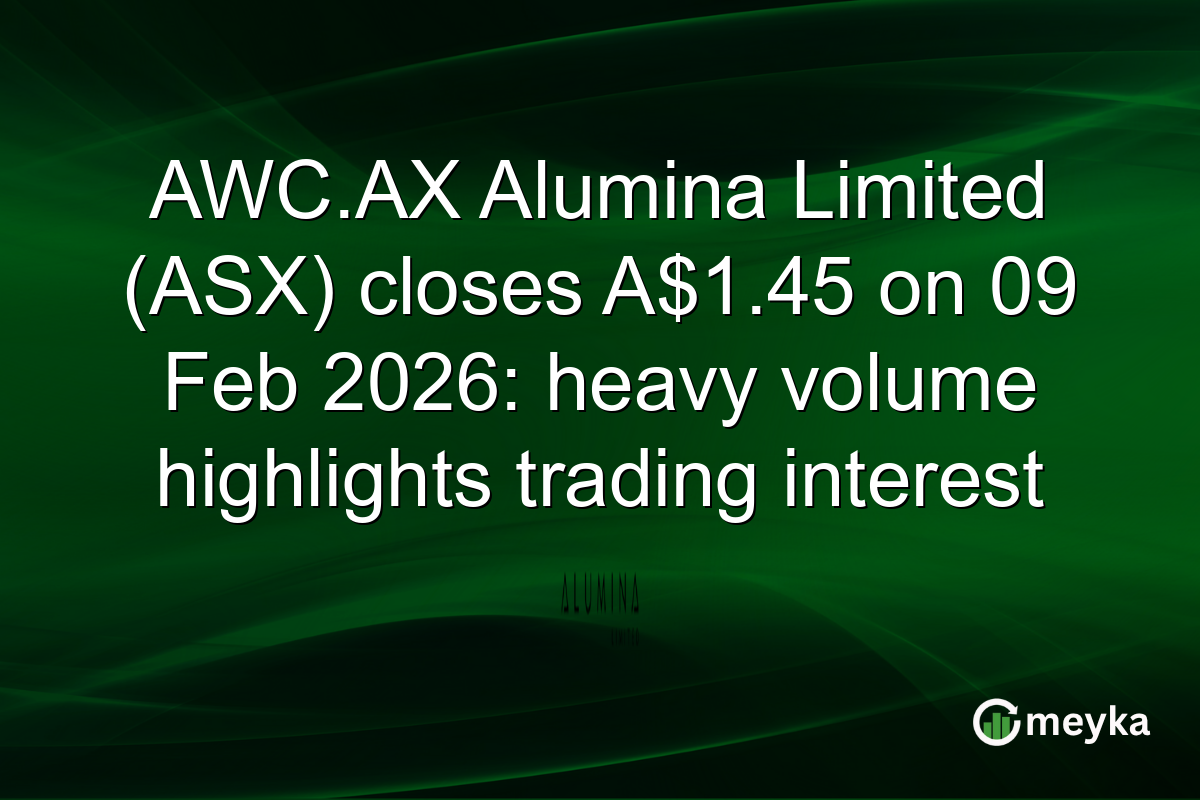 AWC.AX Alumina Limited (ASX) closes A$1.45 on 09 Feb 2026: heavy volume highlights trading interest
