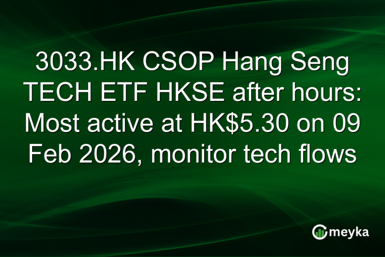 3033.HK CSOP Hang Seng TECH ETF HKSE after hours: Most active at HK$5.30 on 09 Feb 2026, monitor tech flows