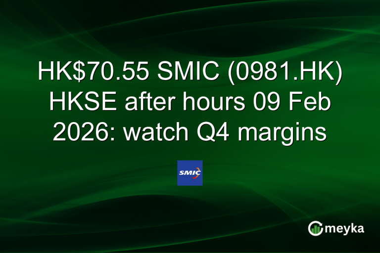 HK$70.55 SMIC (0981.HK) HKSE after hours 09 Feb 2026: watch Q4 margins