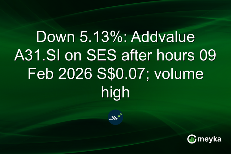Down 5.13%: Addvalue A31.SI on SES after hours 09 Feb 2026 S$0.07; volume high