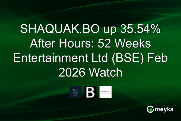 SHAQUAK.BO up 35.54% After Hours: 52 Weeks Entertainment Ltd (BSE) Feb 2026 Watch
