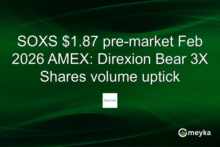 SOXS $1.87 pre-market Feb 2026 AMEX: Direxion Bear 3X Shares volume uptick