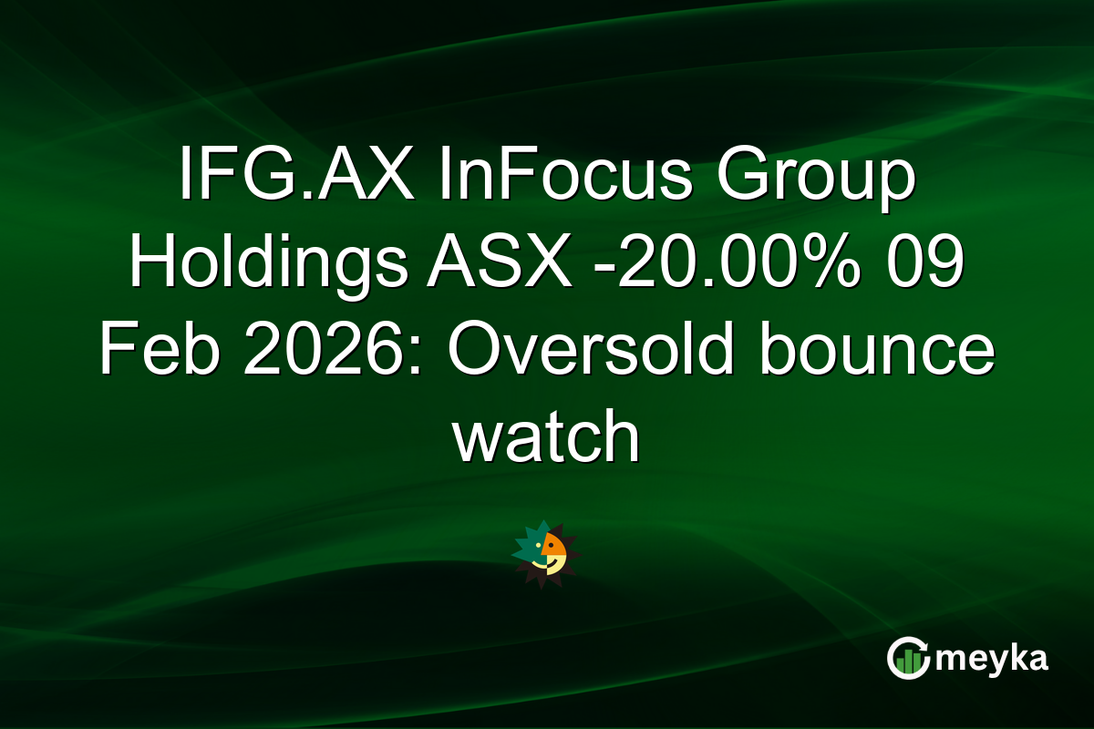 IFG.AX InFocus Group Holdings ASX -20.00% 09 Feb 2026: Oversold bounce watch