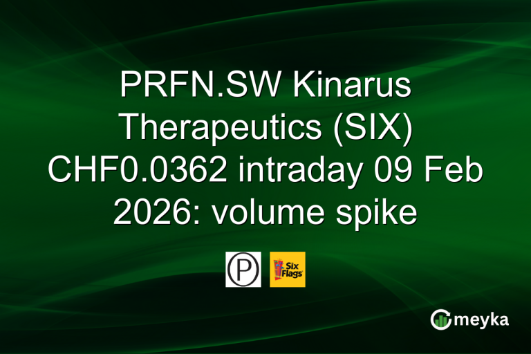 PRFN.SW Kinarus Therapeutics (SIX) CHF0.0362 intraday 09 Feb 2026: volume spike