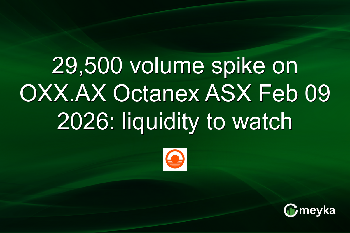 29,500 volume spike on OXX.AX Octanex ASX Feb 09 2026: liquidity to watch