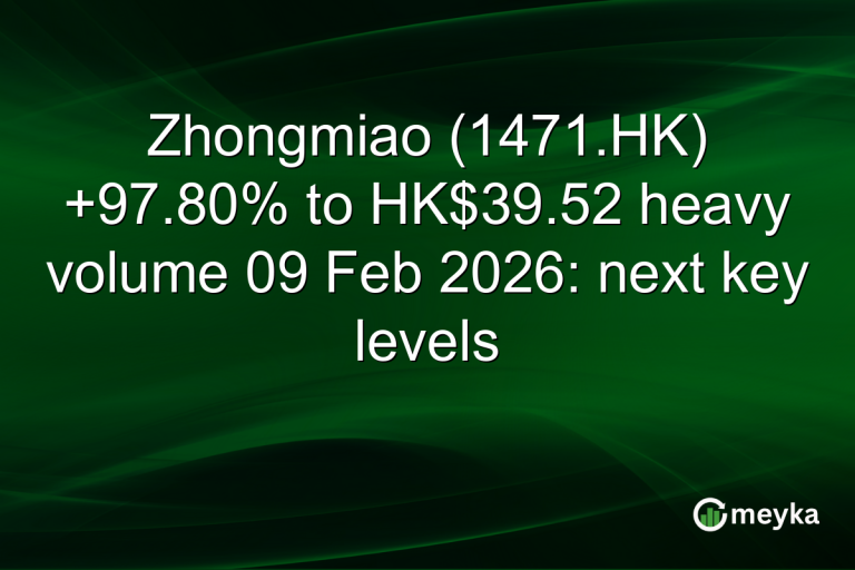 Zhongmiao (1471.HK) +97.80% to HK$39.52 heavy volume 09 Feb 2026: next key levels