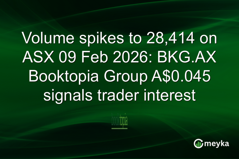Volume spikes to 28,414 on ASX 09 Feb 2026: BKG.AX Booktopia Group A$0.045 signals trader interest