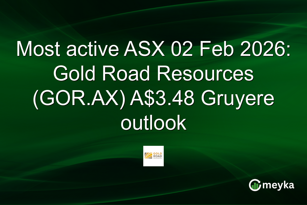 Most active ASX 02 Feb 2026: Gold Road Resources (GOR.AX) A$3.48 Gruyere outlook