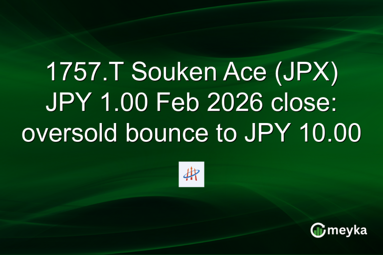 1757.T Souken Ace (JPX) JPY 1.00 Feb 2026 close: oversold bounce to JPY 10.00