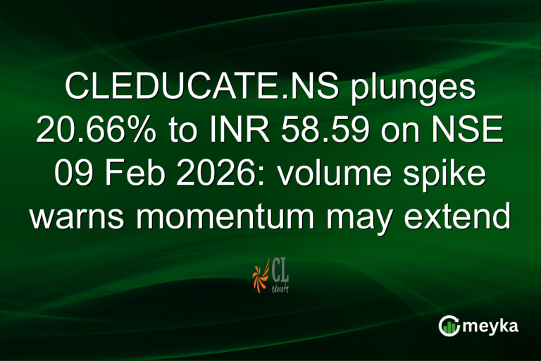 CLEDUCATE.NS plunges 20.66% to INR 58.59 on NSE 09 Feb 2026: volume spike warns momentum may extend
