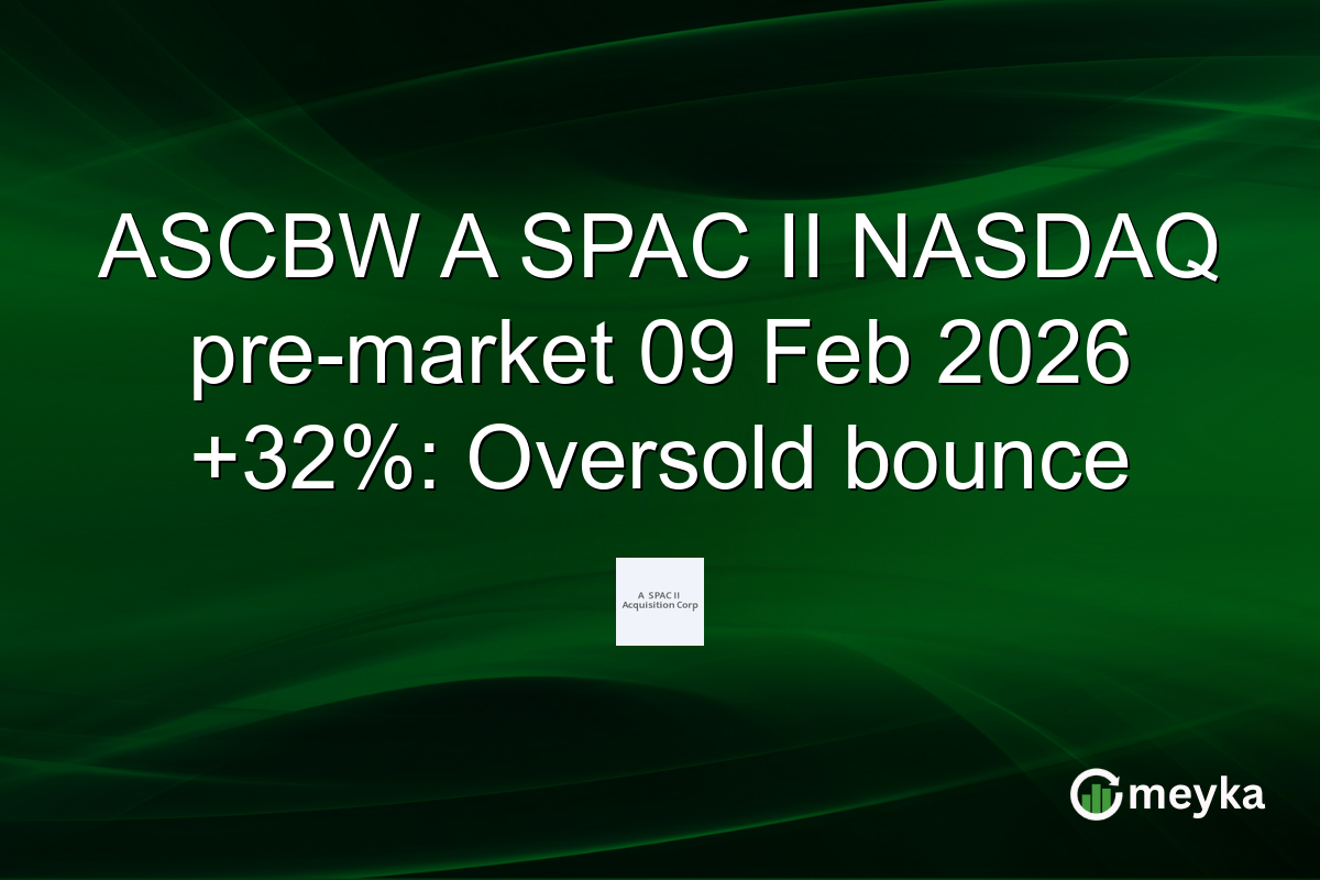 ASCBW A SPAC II NASDAQ pre-market 09 Feb 2026 +32%: Oversold bounce