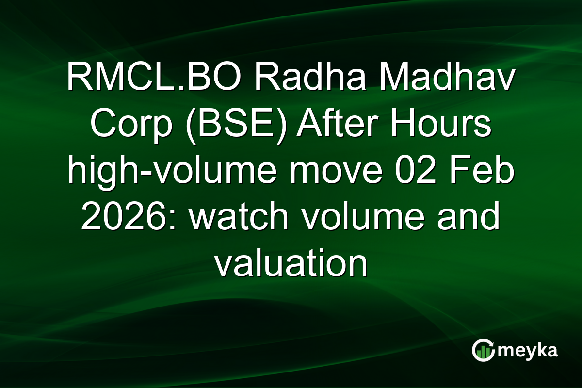 RMCL.BO Radha Madhav Corp (BSE) After Hours high-volume move 02 Feb 2026: watch volume and valuation