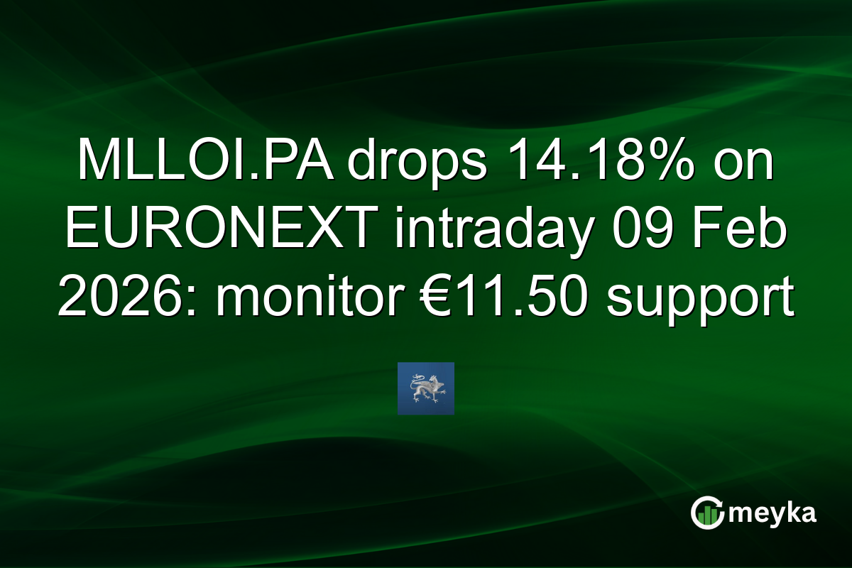MLLOI.PA drops 14.18% on EURONEXT intraday 09 Feb 2026: monitor €11.50 support