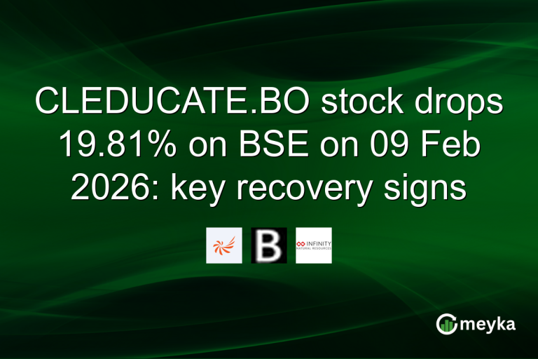 CLEDUCATE.BO stock drops 19.81% on BSE on 09 Feb 2026: key recovery signs