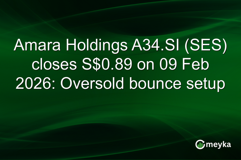 Amara Holdings A34.SI (SES) closes S$0.89 on 09 Feb 2026: Oversold bounce setup