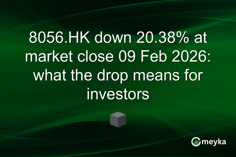 8056.HK down 20.38% at market close 09 Feb 2026: what the drop means for investors