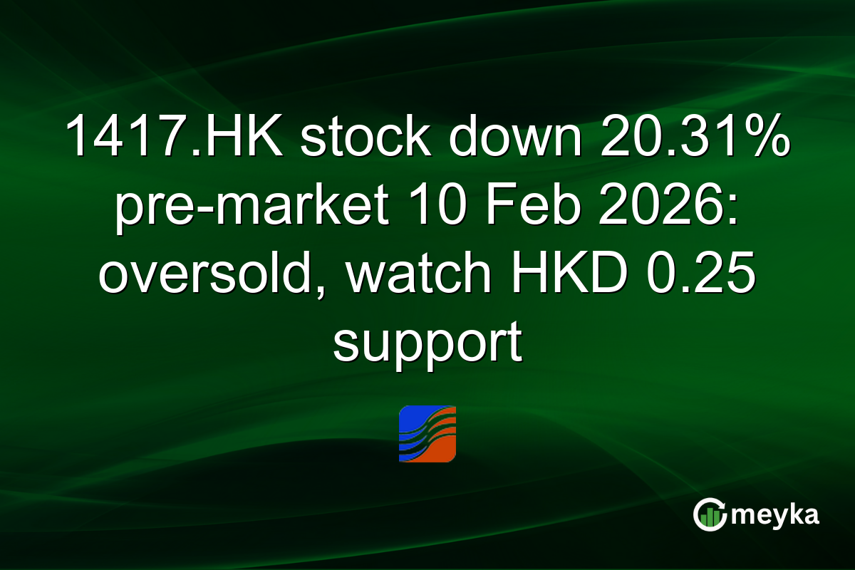 1417.HK stock down 20.31% pre-market 10 Feb 2026: oversold, watch HKD 0.25 support