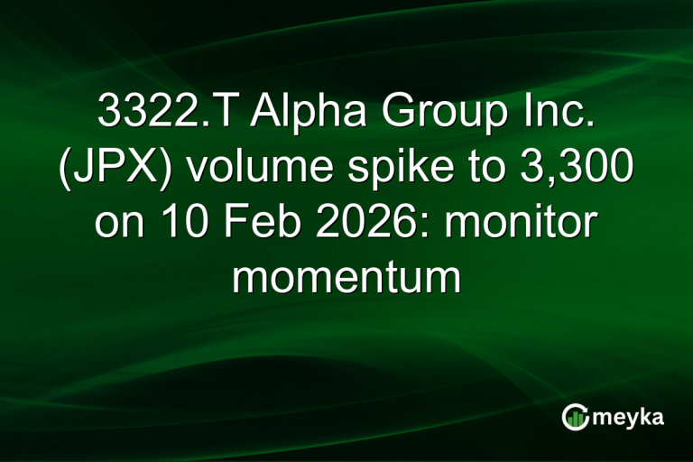 3322.T Alpha Group Inc. (JPX) volume spike to 3,300 on 10 Feb 2026: monitor momentum
