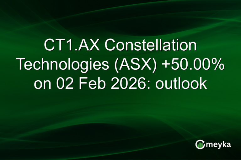 CT1.AX Constellation Technologies (ASX) +50.00% on 02 Feb 2026: outlook
