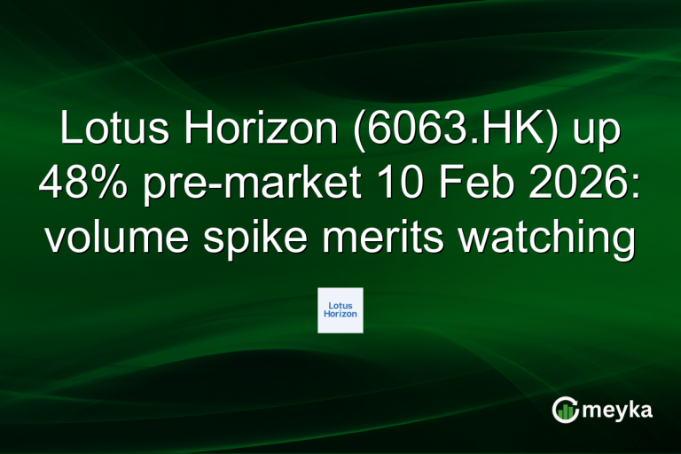Lotus Horizon (6063.HK) up 48% pre-market 10 Feb 2026: volume spike merits watching