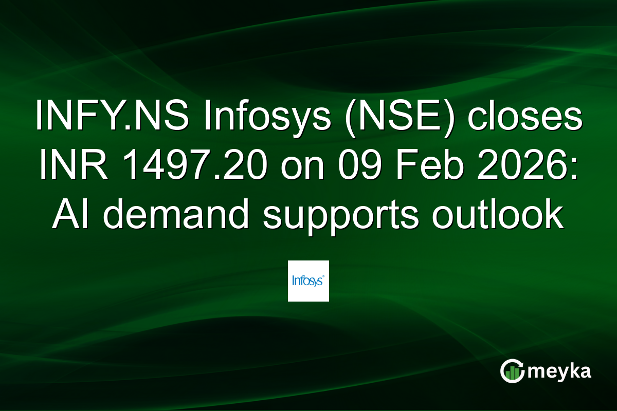 INFY.NS Infosys (NSE) closes INR 1497.20 on 09 Feb 2026: AI demand supports outlook