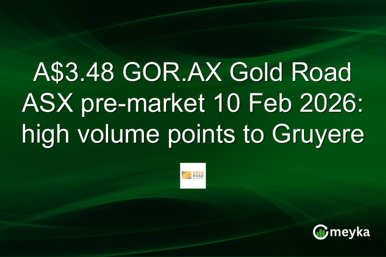 A$3.48 GOR.AX Gold Road ASX pre-market 10 Feb 2026: high volume points to Gruyere